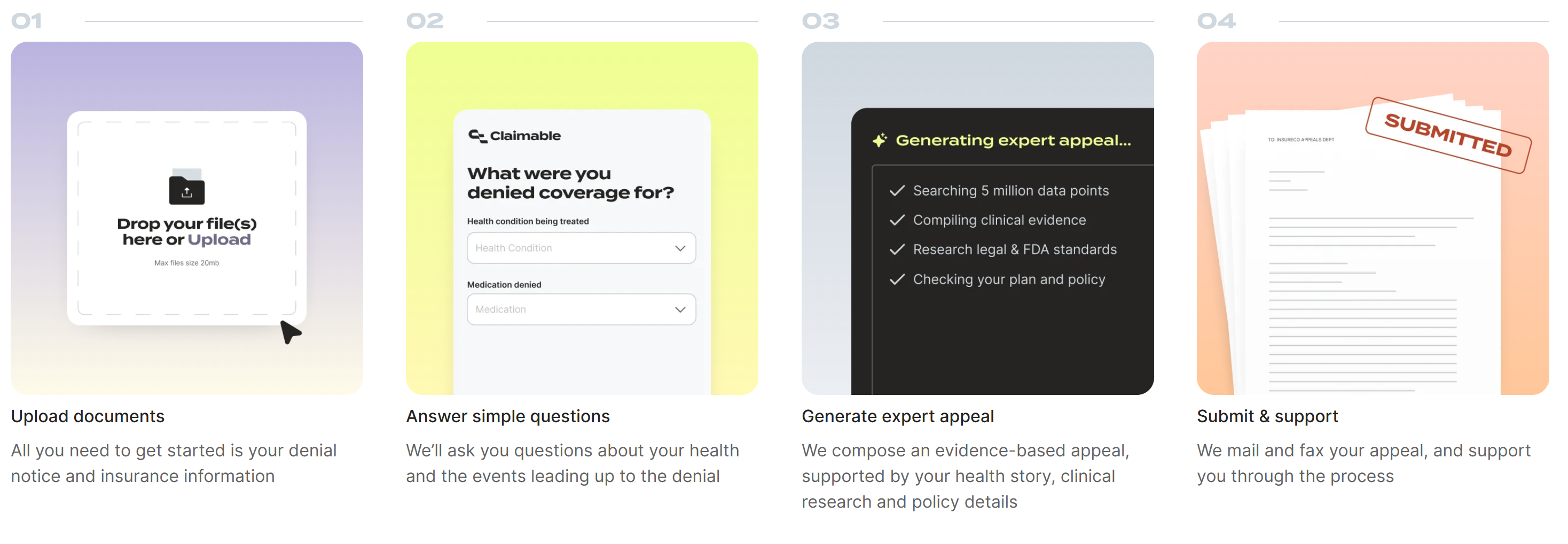 Claimable four-step appeal process